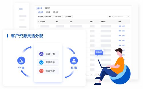 b2b企业,该如何做好客户资源管理